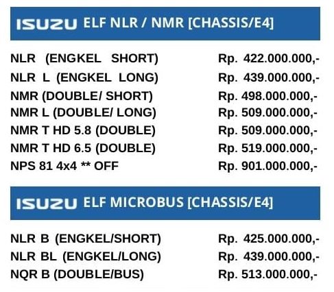 promo elf murah